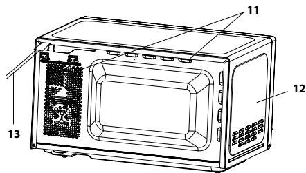 SHARP R 642 & R-642  - DEESPTFRITNLSEDKNOFI - Mode d'emploi - 2