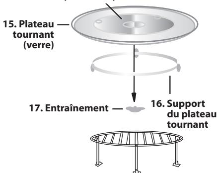 SHARP R 642 & R-642  - DEESPTFRITNLSEDKNOFI - Mode d'emploi - 3