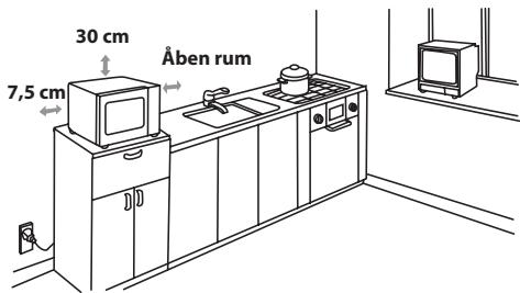 SHARP R 642 & R-642  - DEESPTFRITNLSEDKNOFI - INSTALLATION - 2