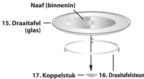 SHARP R 642 & R-642  - DEESPTFRITNLSEDKNOFI - SPECIFICATIONS - 3
