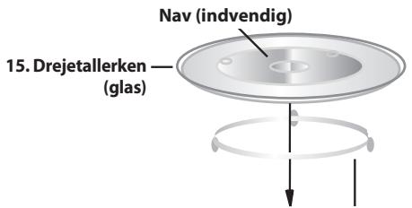SHARP R 642 & R-642  - DEESPTFRITNLSEDKNOFI - SPECIFICATIONER - 3
