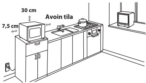 SHARP R 642 & R-642  - DEESPTFRITNLSEDKNOFI - ASENNUS - 2