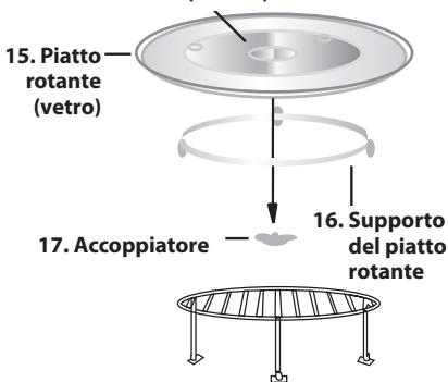 SHARP R 642 & R-642  - DEESPTFRITNLSEDKNOFI - DATI TECHNICI - 3