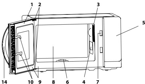 SHARP R 642 & R-642  - DEESPTFRITNLSEDKNOFI - ESPECIFICACIONES - 1