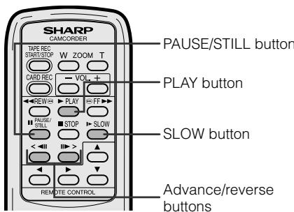 SHARP VIEWCAM Z - Playback Functions with the Remote Control - 1
