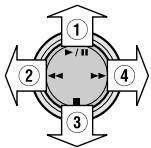 SHARP VIEWCAM Z - Operation button - 1