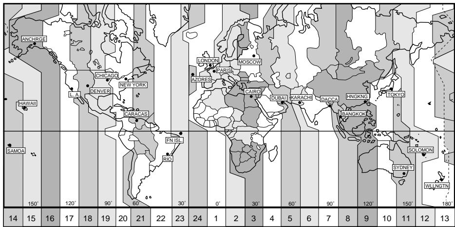 SHARP VIEWCAM Z - Time Zone Chart - 1