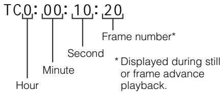 SHARP VIEWCAM Z - Display format - 1
