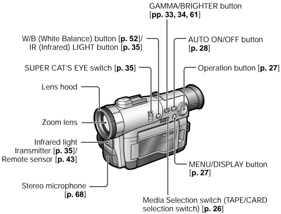 SHARP VIEWCAM Z - Left view - 1