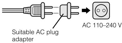 SHARP VIEWCAM Z - AC Adapter/Battery Charger (Supplied Accessory) - 1