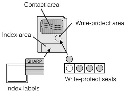 SHARP VIEWCAM Z - SmartMedia™ Card - 1