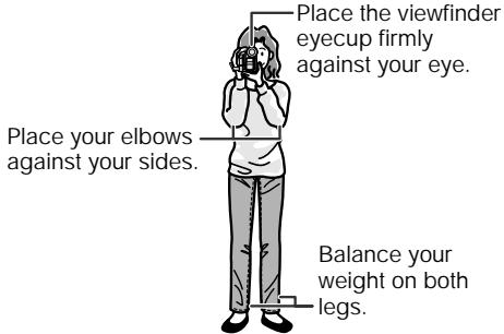 SHARP VIEWCAM Z - Basic posture - 1