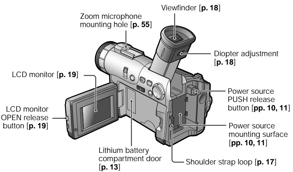SHARP VIEWCAM Z - Left view - 1