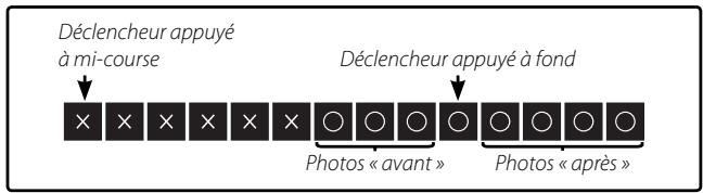 FUJIFILM XF1 - CAPTURE IMG OPTIMALE - 2