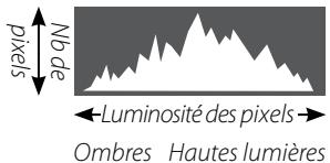 FUJIFILM XF1 - # - 1