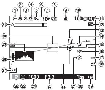 FUJIFILM XF1 - Prise de vue - 1