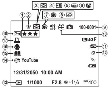 FUJIFILM XF1 - Lecture - 1
