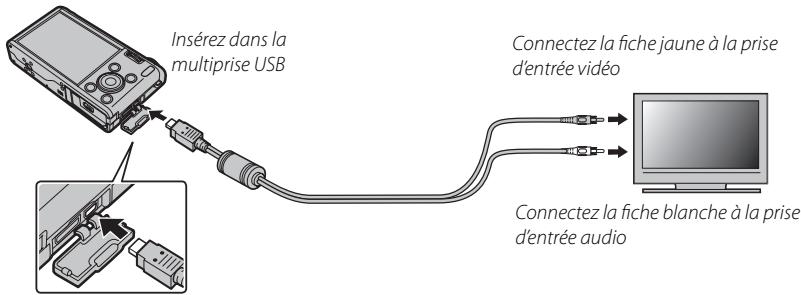 FUJIFILM XF1 - Visionnage des photos sur un téléviseur - 1