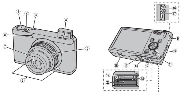FUJIFILM XF1 - Parties de l'appareil photo - 1