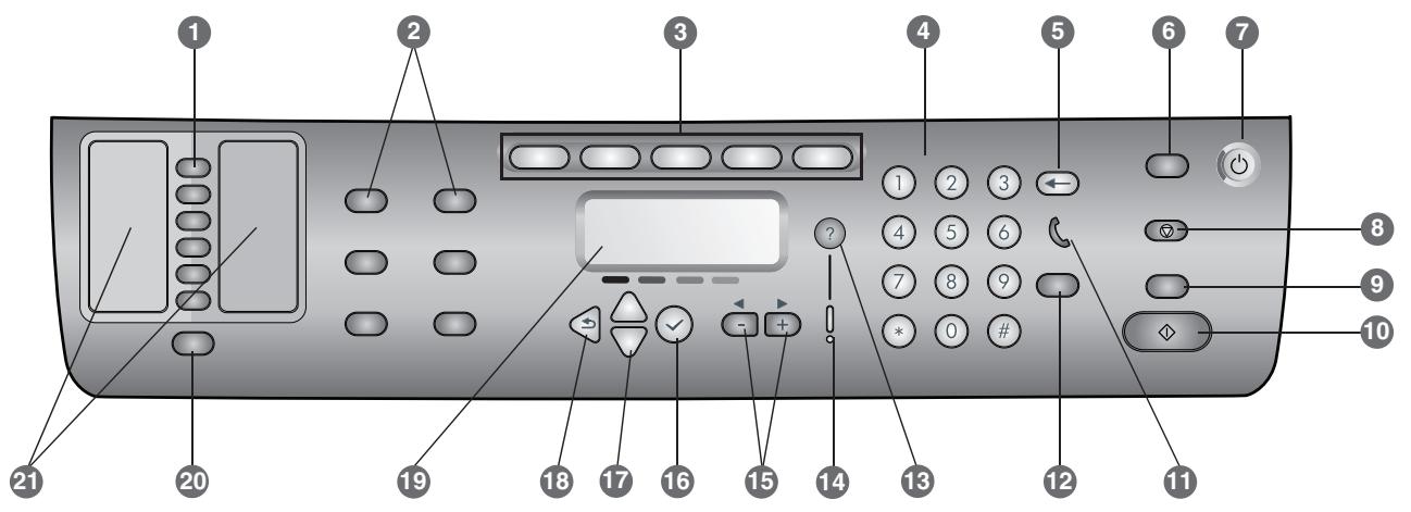 HP OFFICEJET 9100 ALL-IN-ONE PRINTER - Respect des étapes recommandées - 1