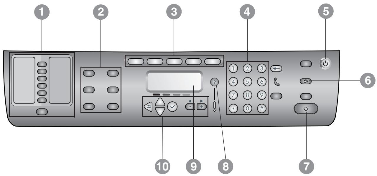 HP OFFICEJET 9100 ALL-IN-ONE PRINTER - Kurulumoczumune genel bakis - 3