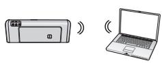 HP OFFICEJET J6424 ALL-IN-ONE PRINTER - Krok 1: Uzyskaj wymagane informacje oraz sprzęt - 3