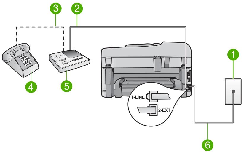 HP PHOTOSMART PREMIUM C309A - Solution: - 2