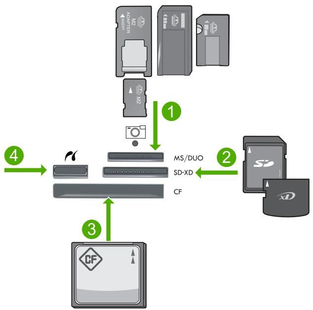 HP PHOTOSMART PREMIUM C309A - Numérisation de pages multiples - 2