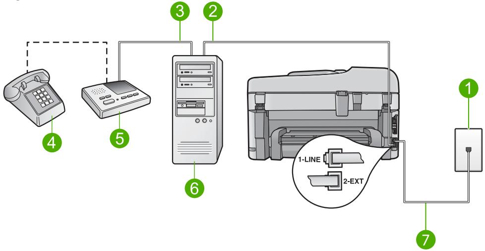 HP PHOTOSMART PREMIUM C309A - Cas J : ligne vocale et de télécopie partagée avec un modem et un répondeur - 2
