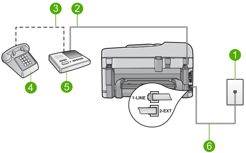 HP PHOTOSMART PREMIUM C309A - Solution: - 2