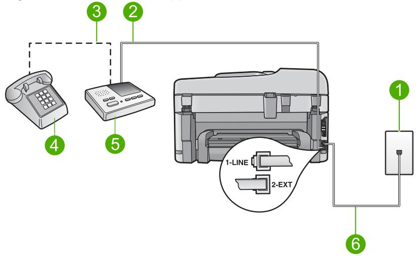 HP PHOTOSMART PREMIUM C309A - Cas I : ligne vocale et de télécopie partagée avec un répondeur - 1