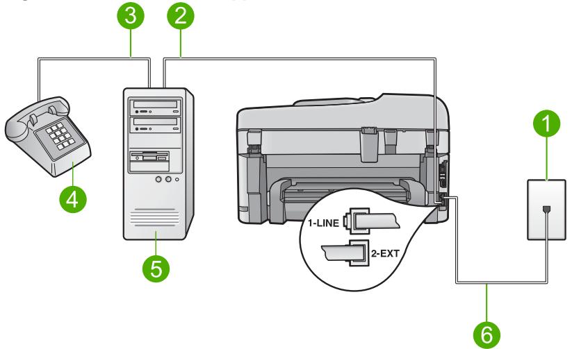 HP PHOTOSMART PREMIUM C309A - Cas H : ligne vocale et de télécopie partagée avec un modem - 2