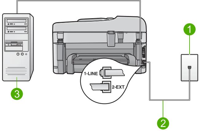 HP PHOTOSMART PREMIUM C309A - Cas G : ligne de télécopie partagée avec un modem d'ordinateur (aucun appel vocal reçu) - 1