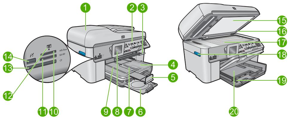 HP PHOTOSMART PREMIUM C309A - Composants de l'imprimante - 1