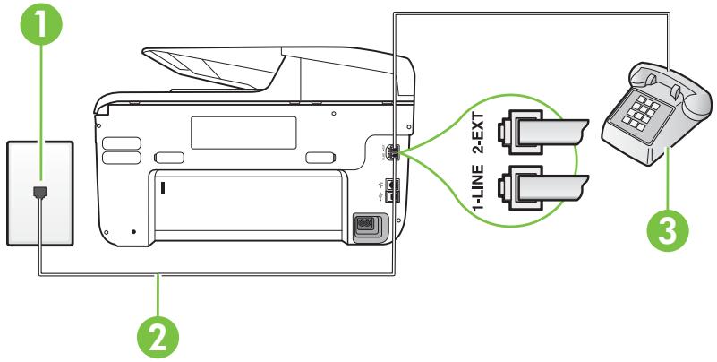 HP OJ PRO 8600 PLUS, OFFICEJET PRO 8600 - Cas E : Ligne voix/télécopie partagée - 1