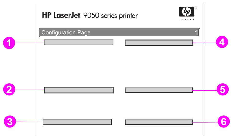 HP LASERJET 9040 - Remarque - 1