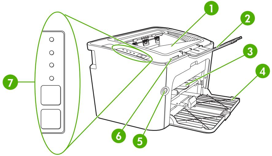 HP LASERJET P1006 - HP LaserJet série P1500 - 1