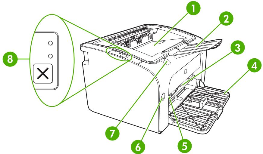HP LASERJET P1006 - HP LaserJet série P1000 - 1