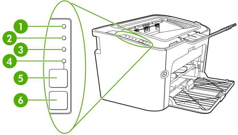 HP LASERJET P1006 - HP LaserJet série P1500 - 2