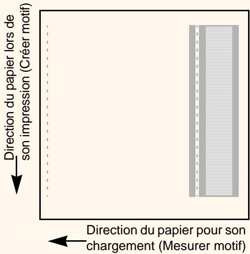 HP DESIGNJET 500 - Etalonnage de l'avancée - 4