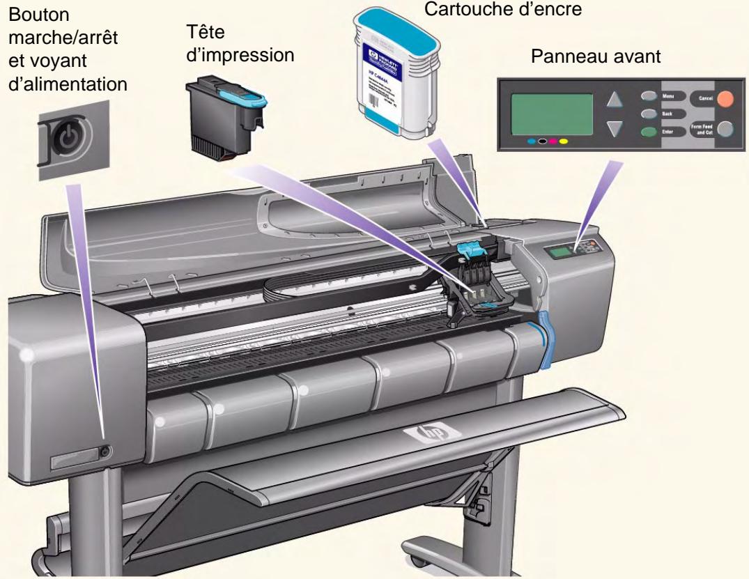 HP DESIGNJET 500 - Vue avant de l'imprimante - 1