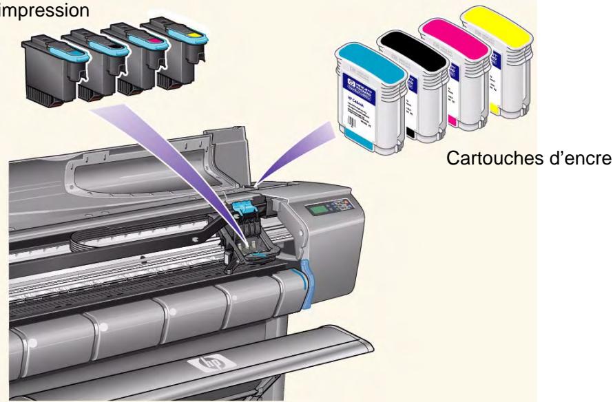 HP DESIGNJET 500 - Identification des éléments - 1