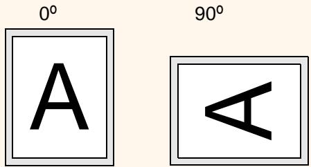 HP DESIGNJET 500 - Eléments faisant l'objet d'une rotation - 1