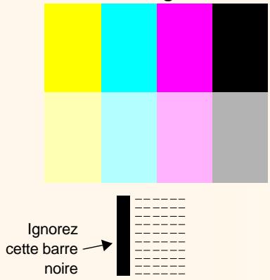 HP DESIGNJET 500 - Interprétation de la feuille de diagnostic A - 1