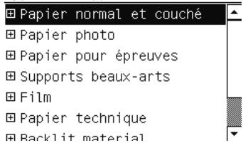 Papier normal et couché Papier photo Papier pour épreuves Supports beaux-arts Film Papier technique Backlit material