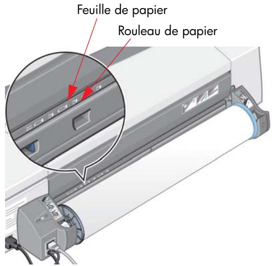 HP DESIGNJET 70 - Comment charger des feuilles de papier en utilisant le chemin arrière ? (suite) - 1