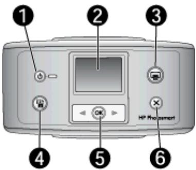 HP PHOTOSMART A516 - Face intérieure avant de l'imprimante - 2