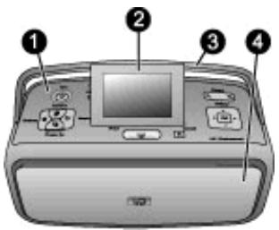 HP PHOTOSMART A612 - Composants de l'imprimante - 1