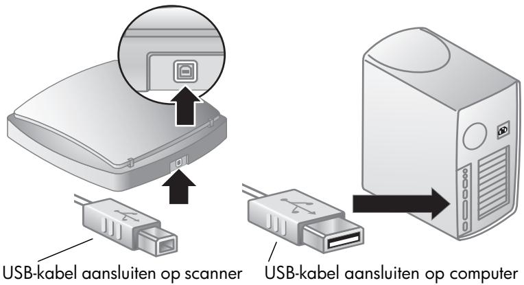 HP SCANJET 2300C - de software installeren en de scanner aansluiten - 2