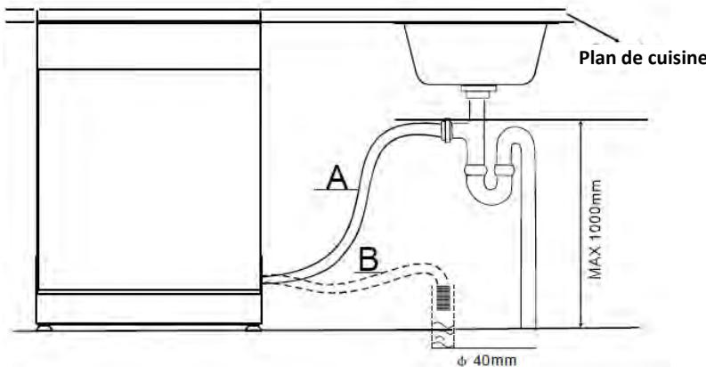 THOMSON TDW 1445 - Tuyau de vidange - 1